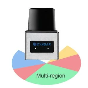 2D Lidar-sensor